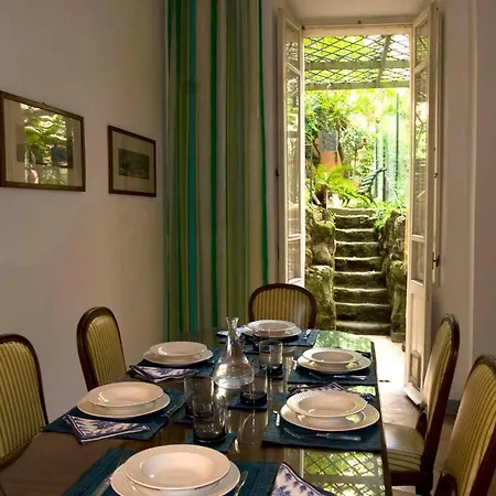 Il Mio Giardino * Rome
